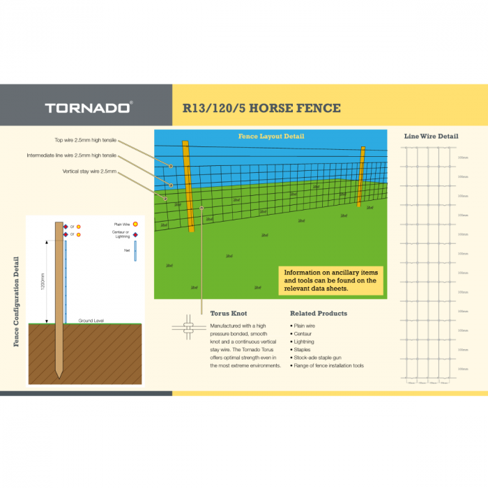 Tornado R13 120 5 Equi Horse Fence 50m